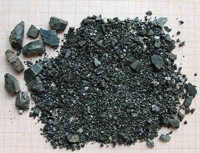 Tantalite Suppliers
